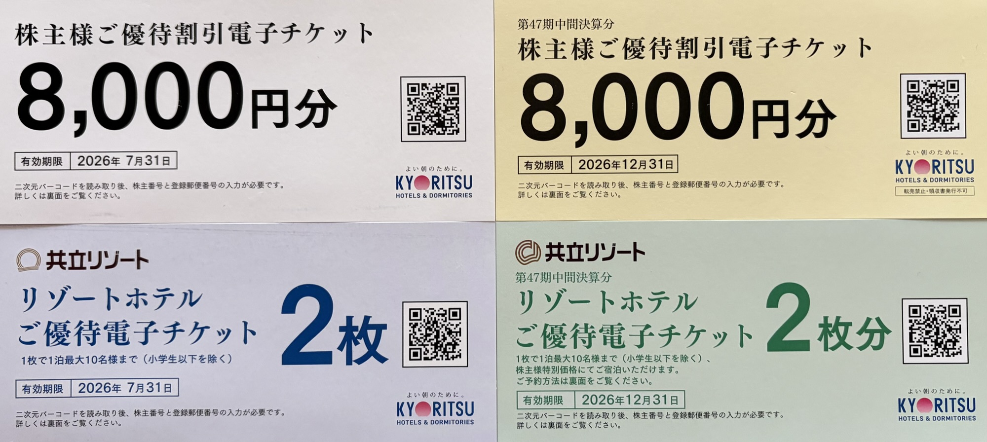共立メンテナンス(9616)の株主優待実物:2025年3月権利(有効期限2026年7月31日)と2025年9月権利(有効期限2026年12月31日)でそれぞれ届いた株主様ご優待割引電子チケット8,000円分と共立リゾートリゾートホテルご優待電子チケット2枚